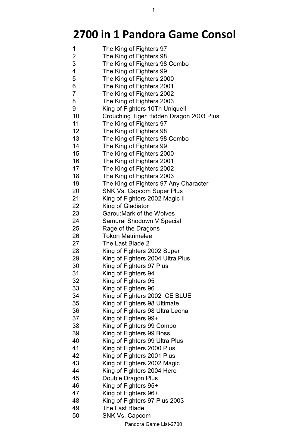 2700 in 1 Pandora Game Console