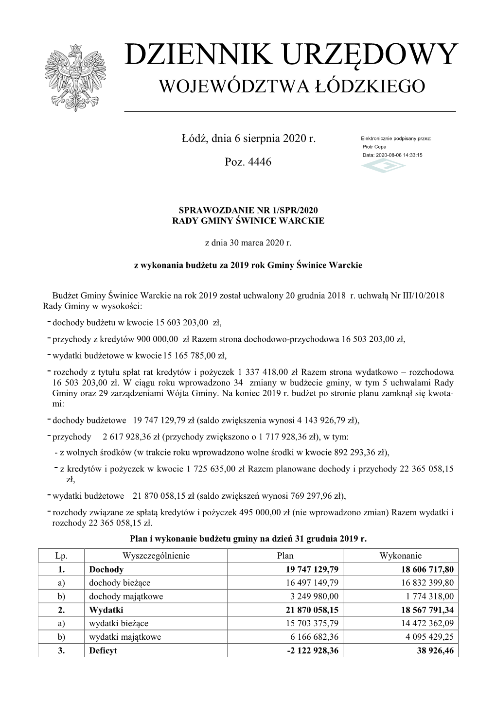 Sprawozdanie Nr 1/SPR/2020 Z Dnia 30 Marca 2020 R