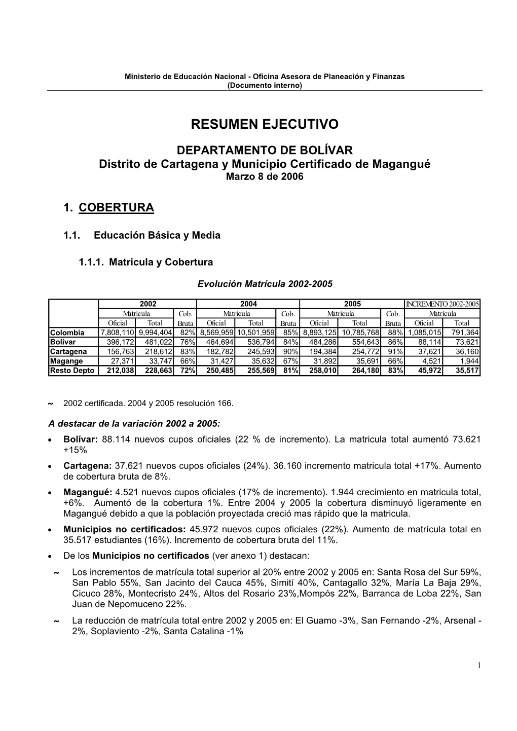 Perfil Educativo Departamental De Bolivar