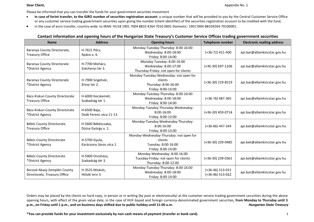 Contact Information and Opening Hours of the Hungarian State