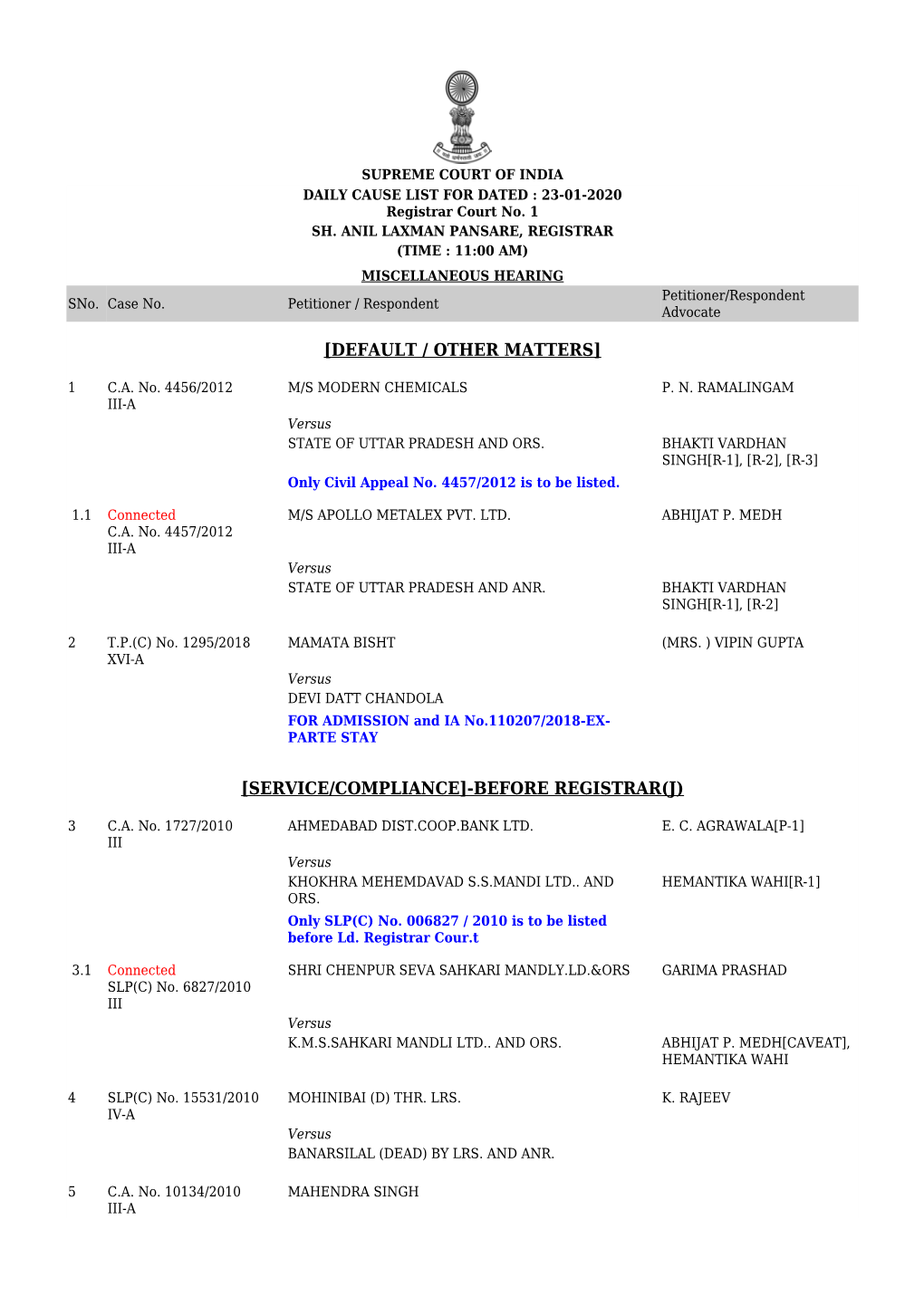 [Default / Other Matters] [Service/Compliance]-Before