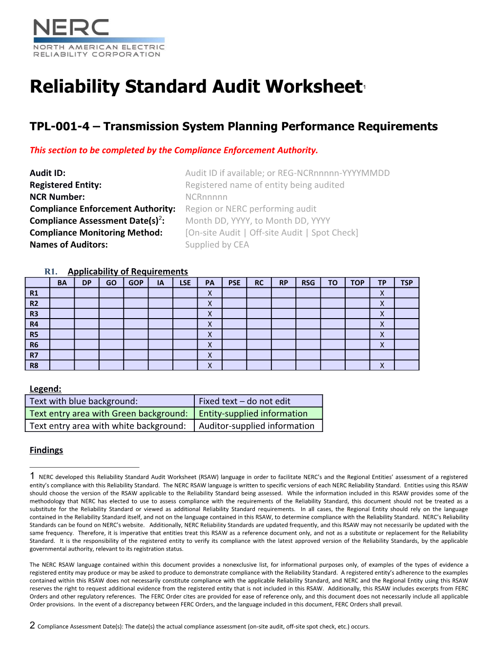 Transmission System Planning Performance