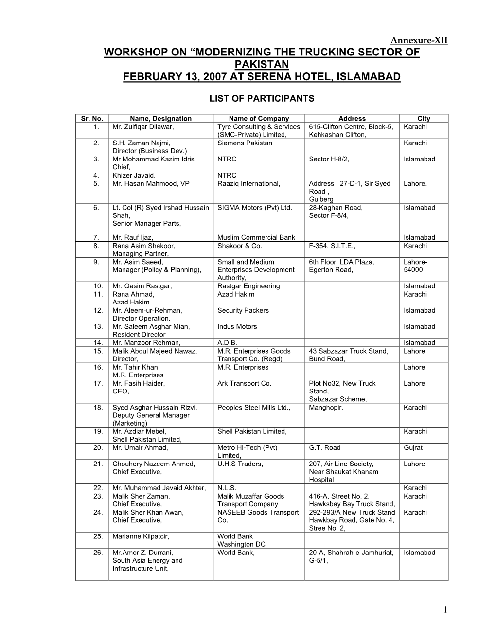 Modernizing the Trucking Sector of Pakistan February 13, 2007 at Serena Hotel, Islamabad
