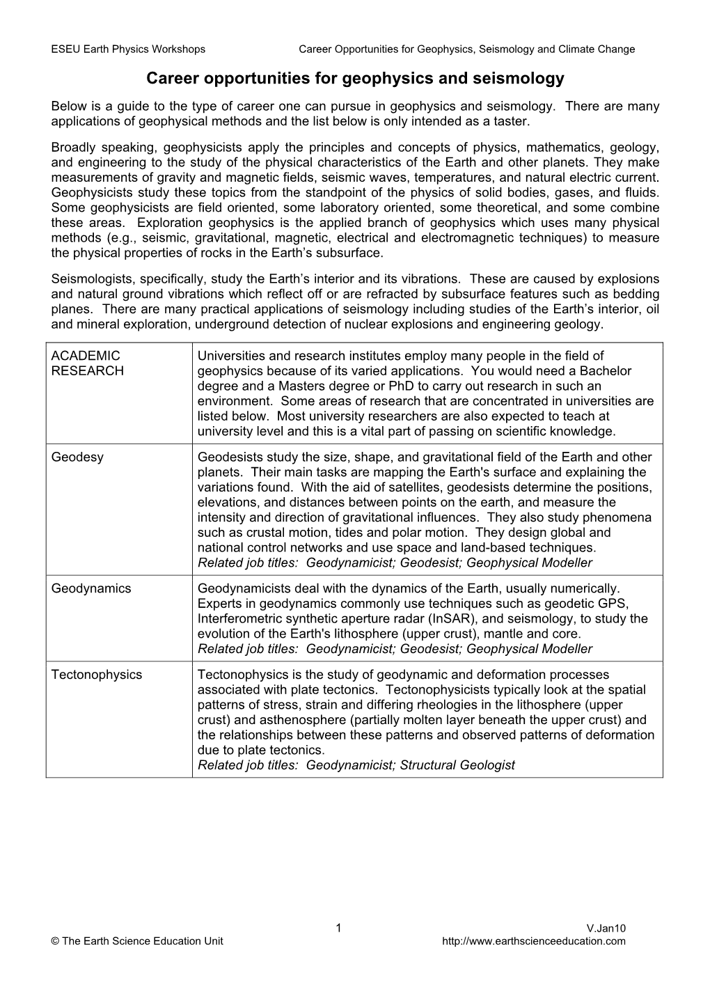 Career Opportunities for Geophysics, Seismology and Climate Change Career Opportunities for Geophysics and Seismology