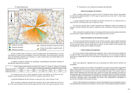 341 Depuis Équancourt Un Parc Construit (Parc De Nurlu) Et 3 Parcs Acceptés