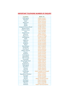 Important Telephone Number of Enquiry