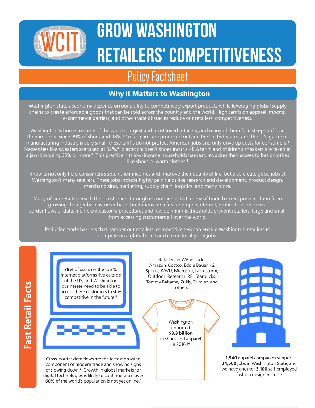 Grow Washington Retailers' Competitiveness Policy Factsheet Why It Matters to Washington