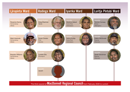 The Third Council of from February 2020 to Current