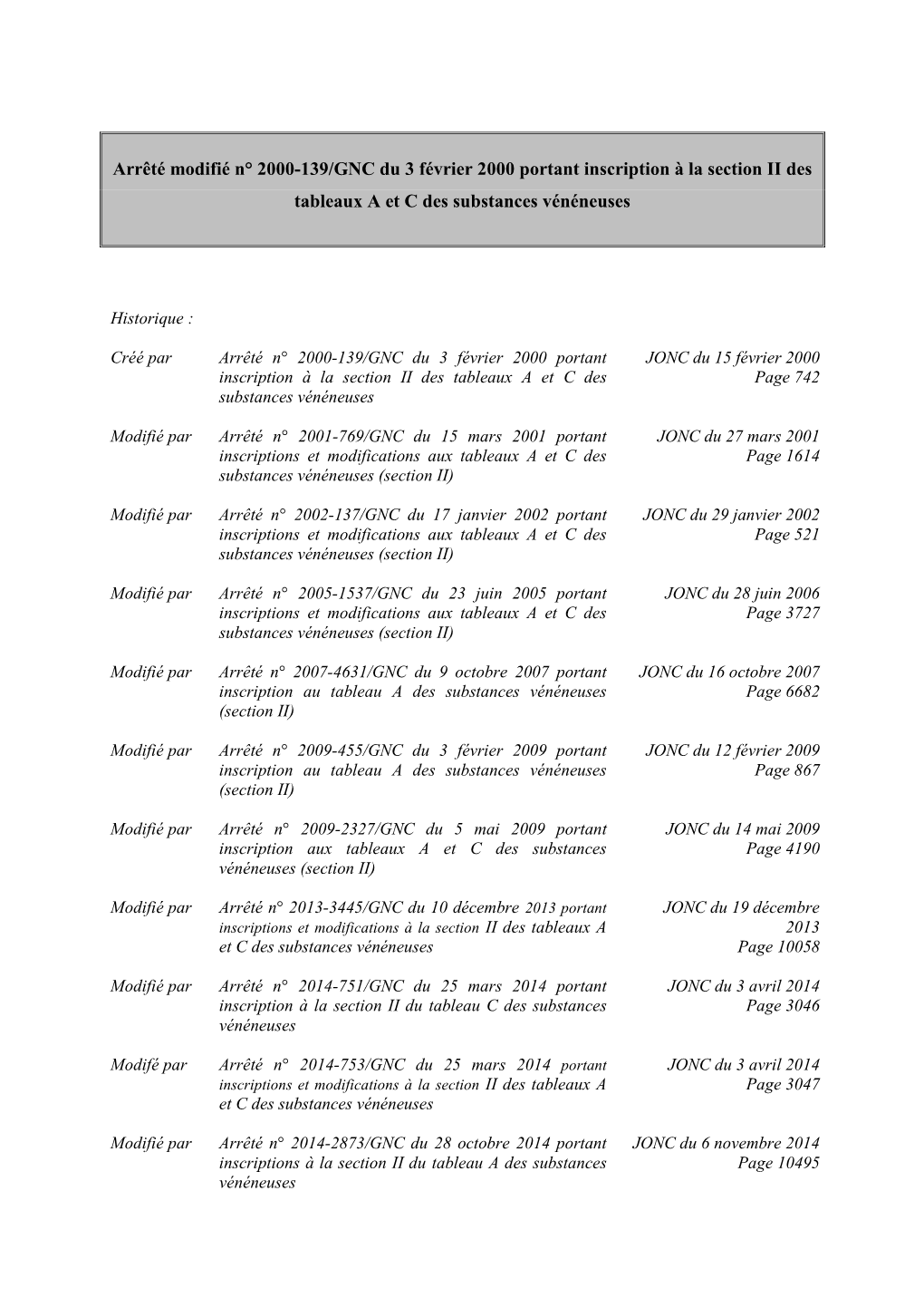Arrêté Modifié N° 2000-139/GNC Du 3 Février 2000 Portant Inscription À La Section II Des Tableaux a Et C Des Substances Vénéneuses