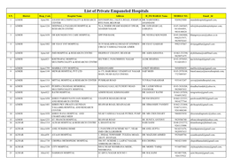List of Private Empaneled Hospitals S.N