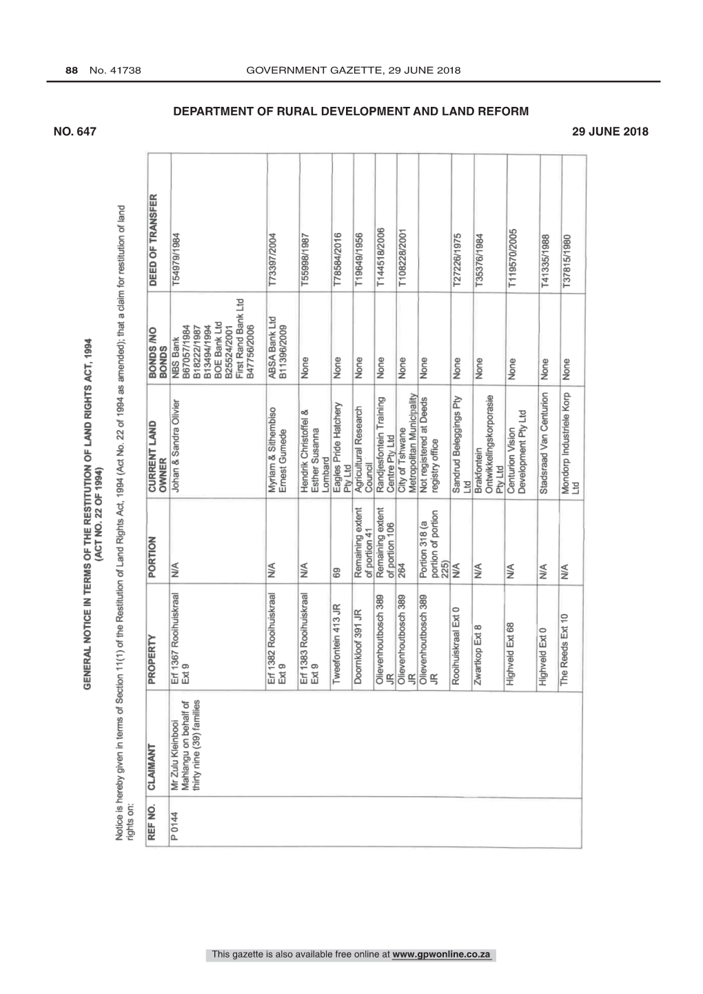 Various Properties in City of Tshwane, Gauteng