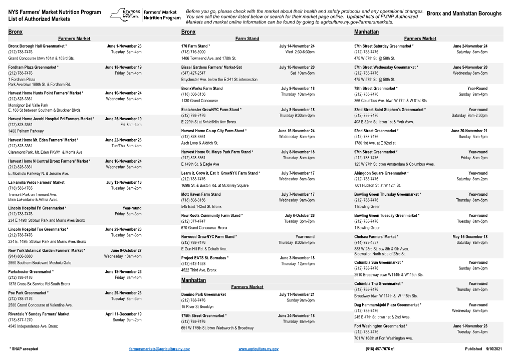 Bronx and Manhattan Boroughs NYS Farmers' Market Nutrition Program