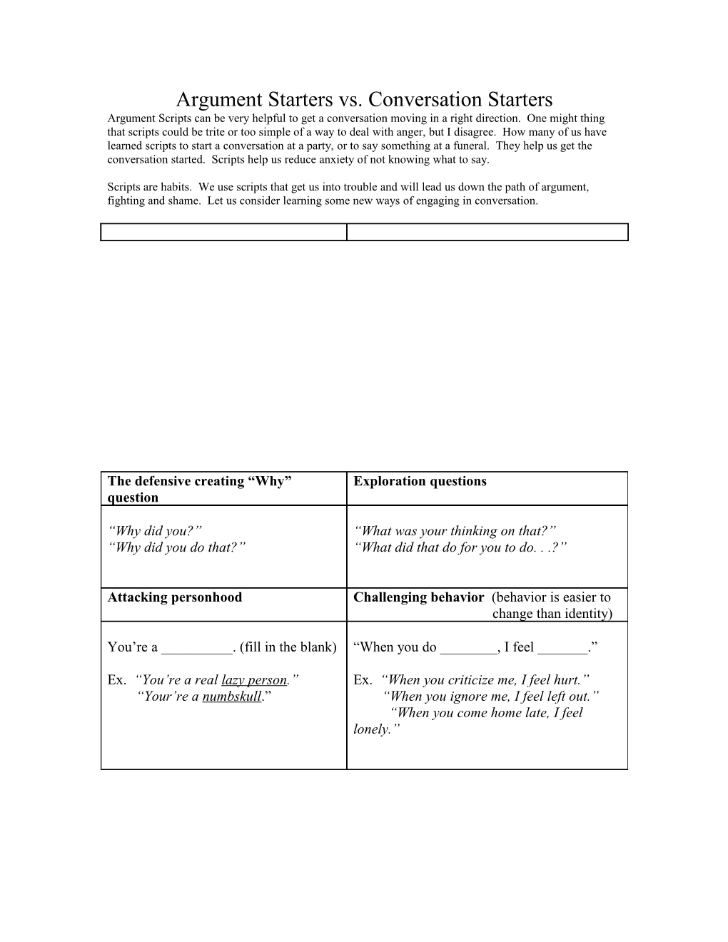 Argument Starters Vs