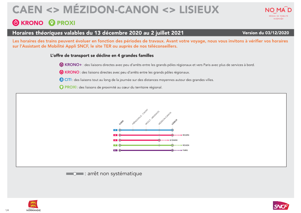 Caen &lt;&gt; Mézidon-Canon &lt;&gt; Lisieux