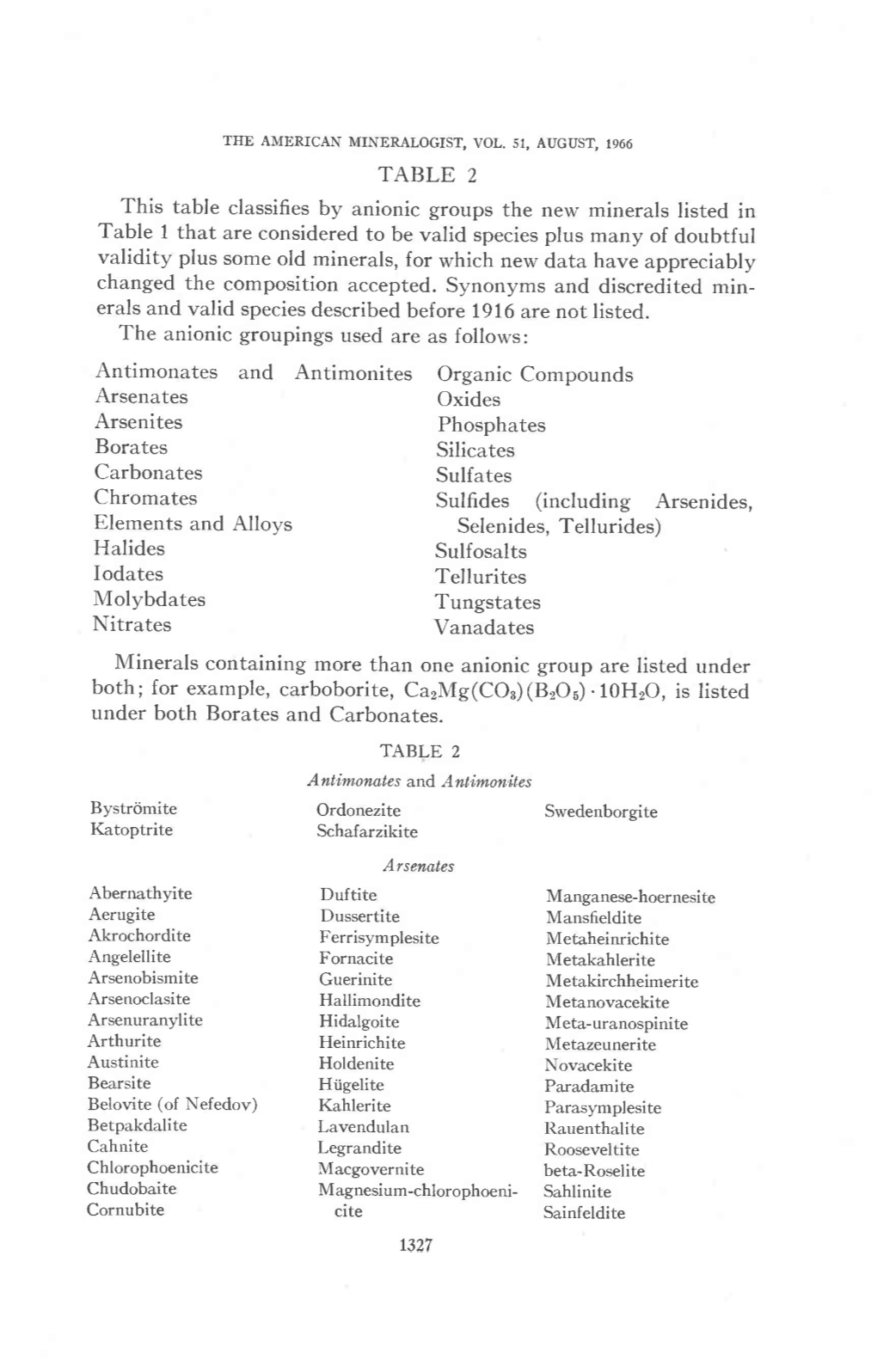 TABLE 2 This Table Classifies by Anionic Groups the New Minerals