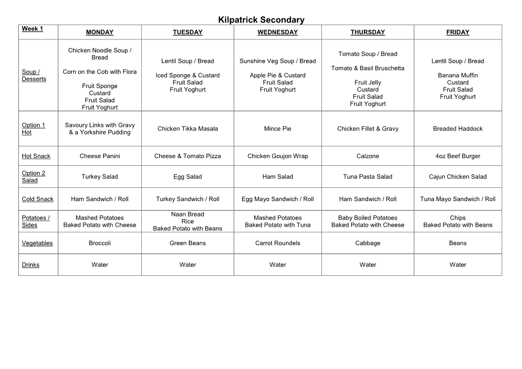 Kilpatrick Secondary Week 1 MONDAY TUESDAY WEDNESDAY THURSDAY FRIDAY