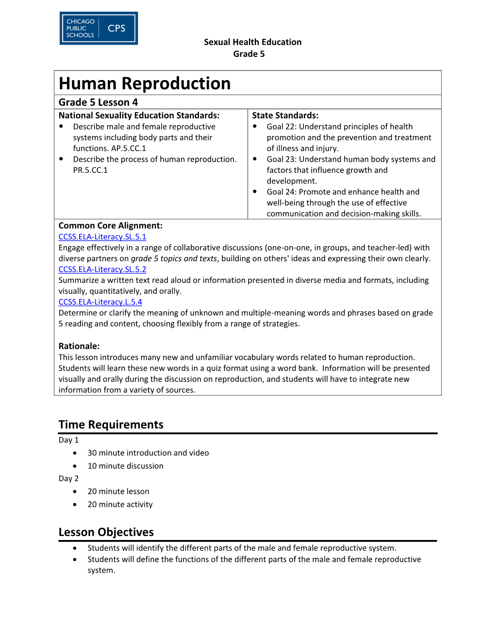 Human Reproduction