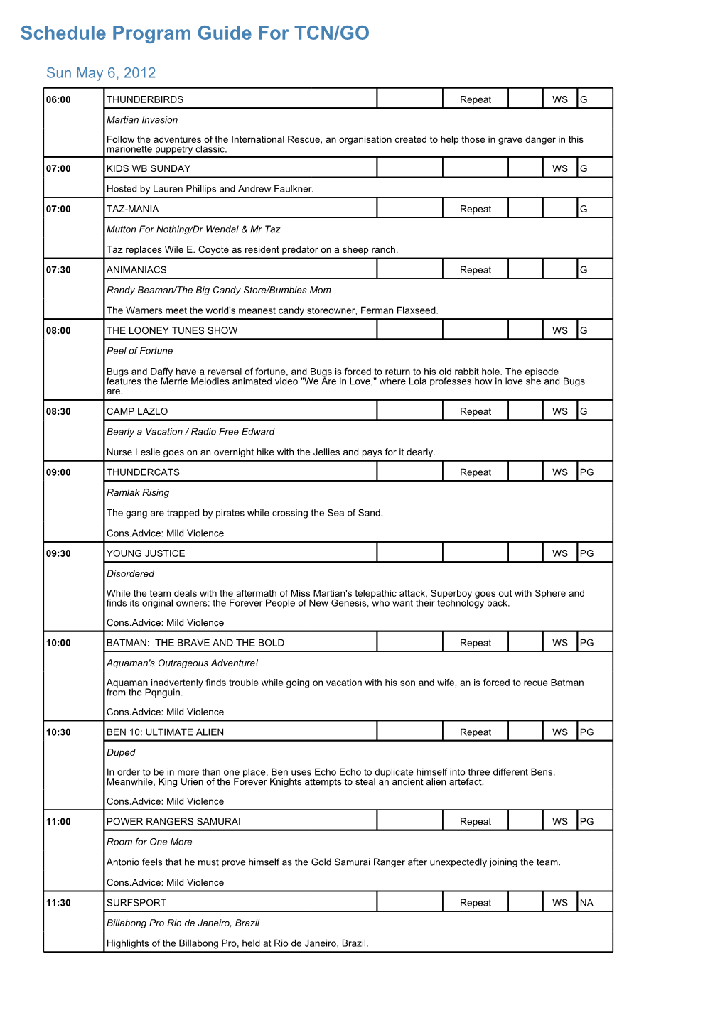 Program Guide Report