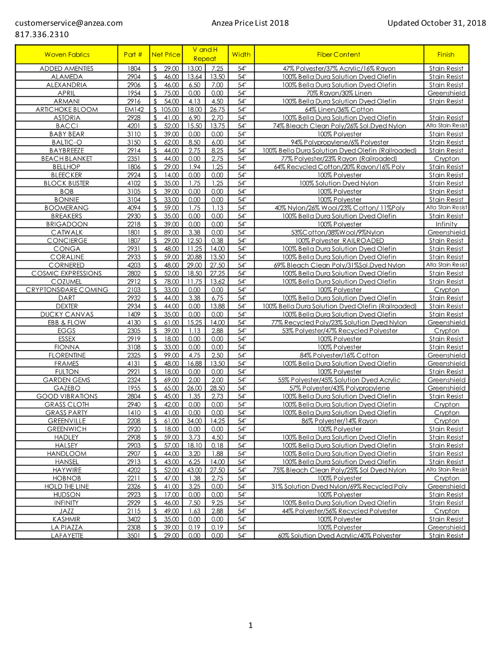 Customerservice@Anzea.Com 817.336.2310 Anzea Price List 2018