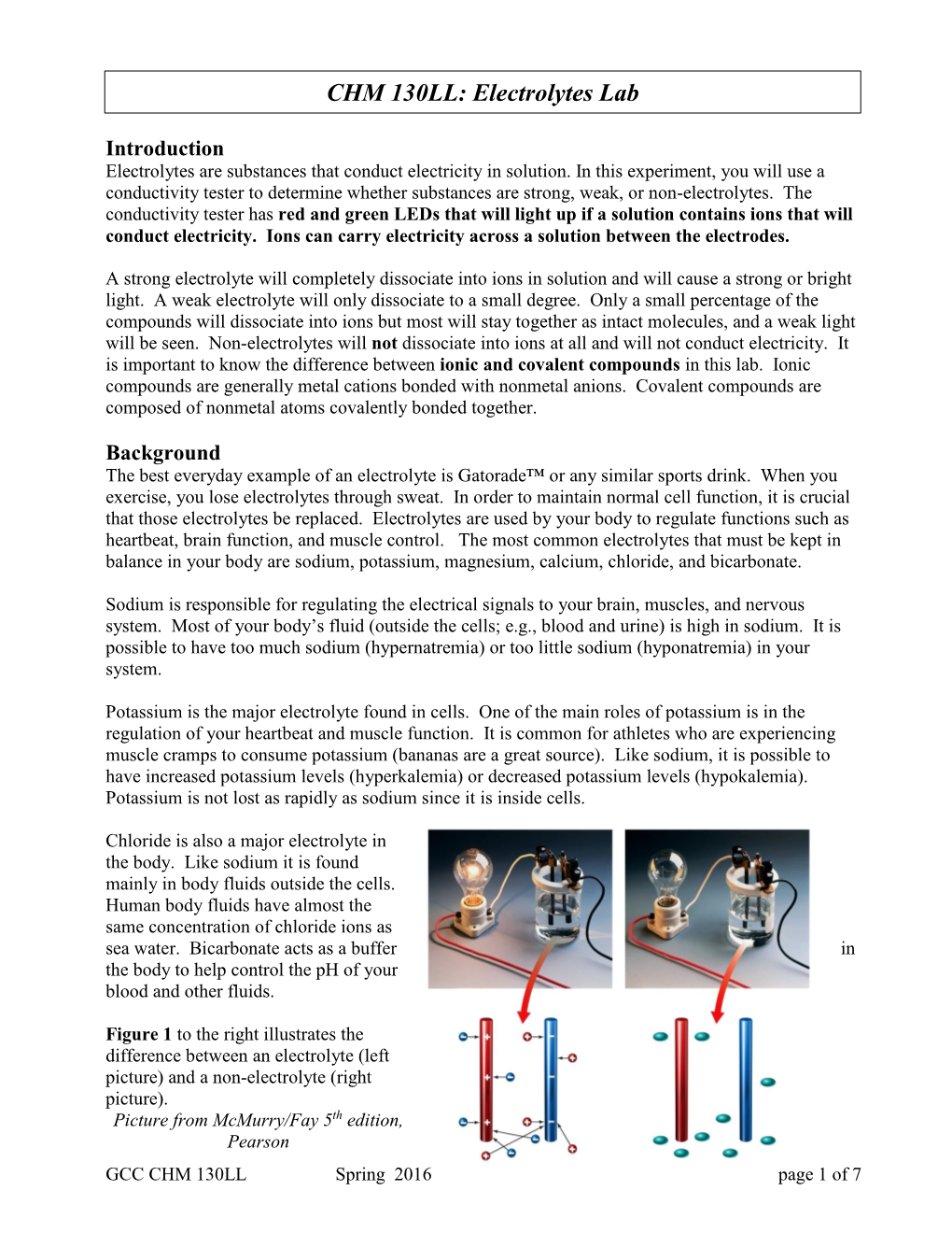 Electrolytes Lab