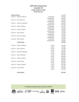 2020 TYR Pro Swim Series Knoxville, TN Friday, January 17, 2020 Finals Time Line