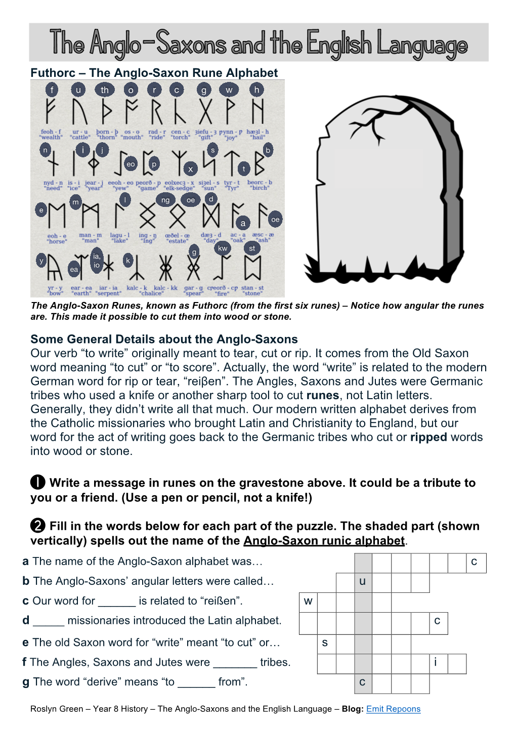 Futhorc – the Anglo-Saxon Rune Alphabet F U Th O R C G W H