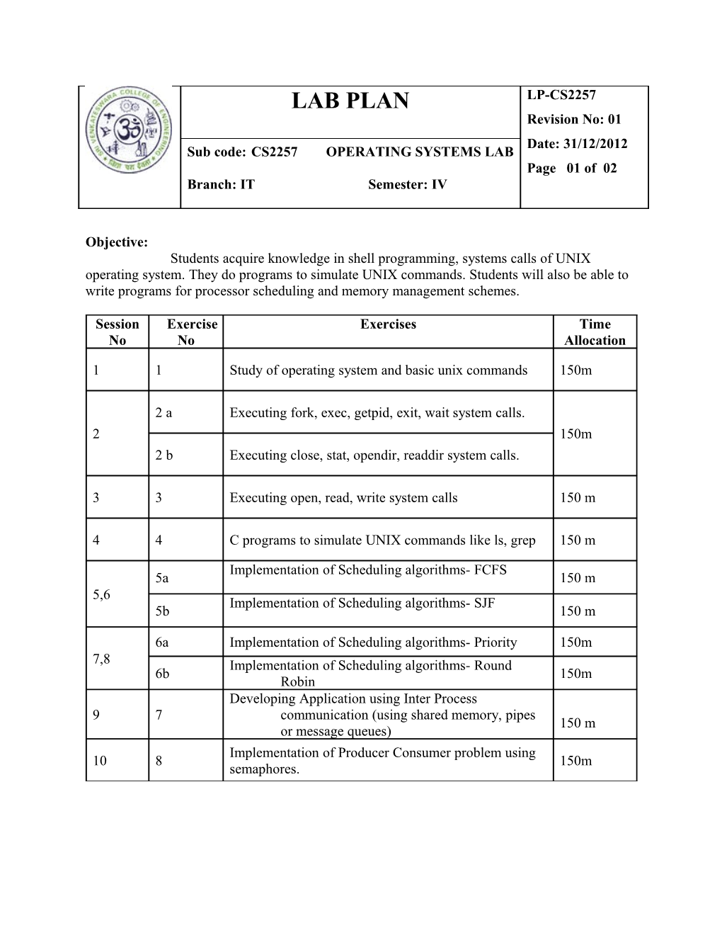 Implementation of Scheduling Algorithms- Priority