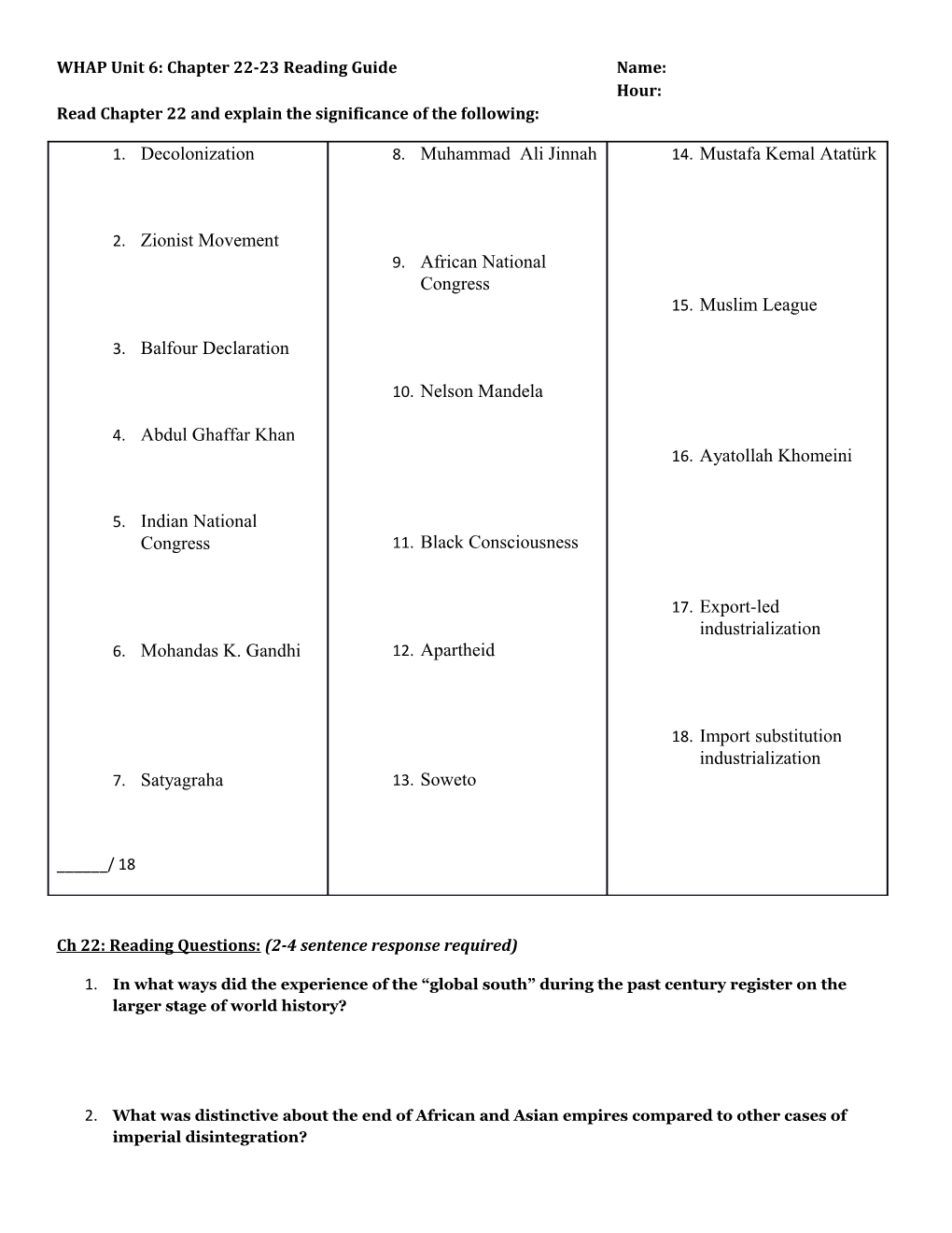 Ch 22: Reading Questions: (2-4 Sentence Response Required)