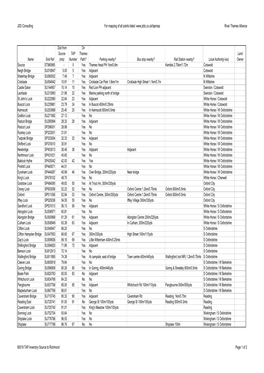 80519 TAP Inventory Source to Richmond Page 1 of 2 JDD Consulting for Mapping of All Points Listed: River Thames Alliance