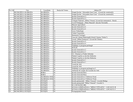 Nr. Crt Uat Localitate Secția De Votare Adresa SV 1 MUNICIPIUL