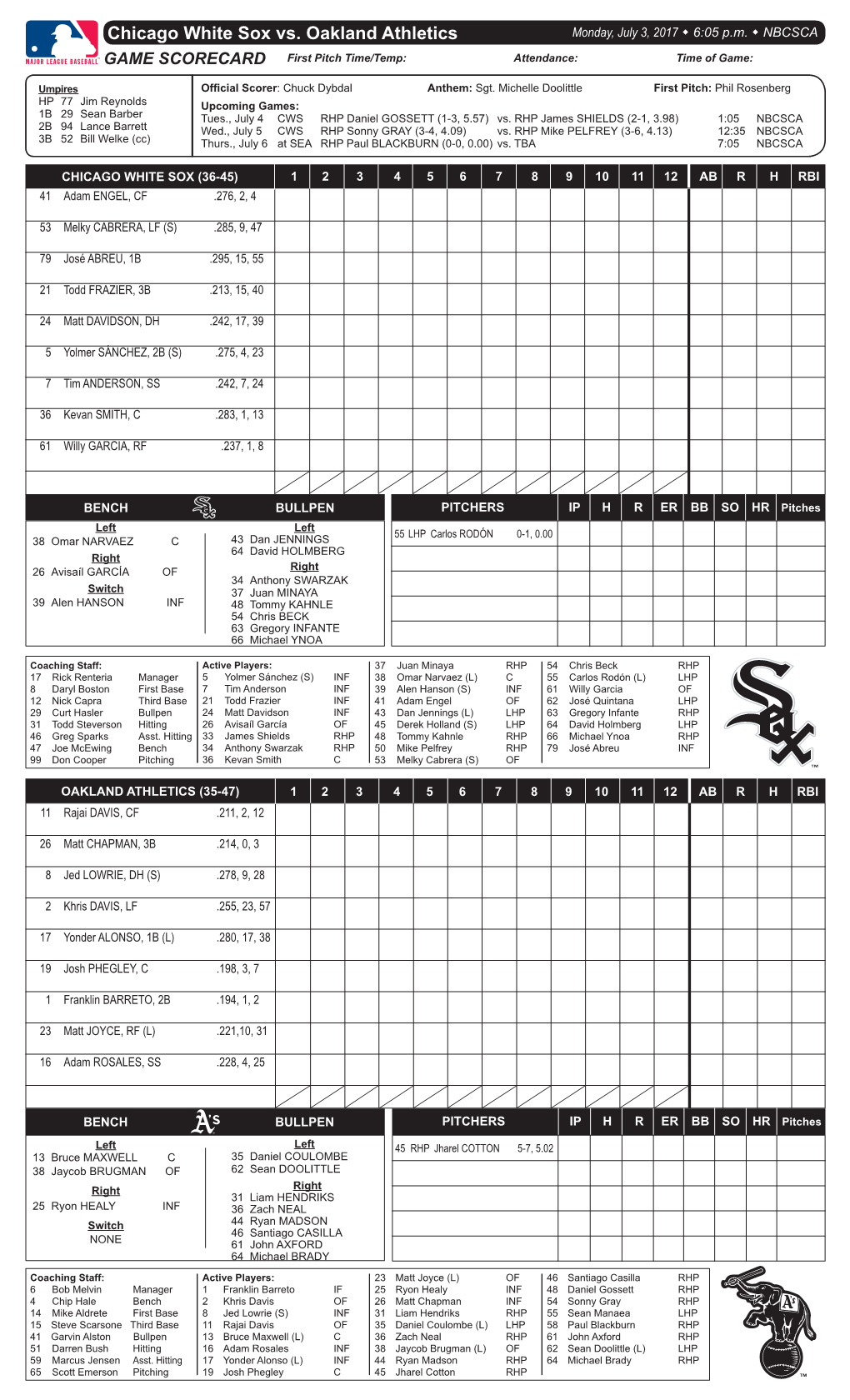 Chicago White Sox Vs. Oakland Athletics Monday, July 3, 2017 W 6:05 P.M