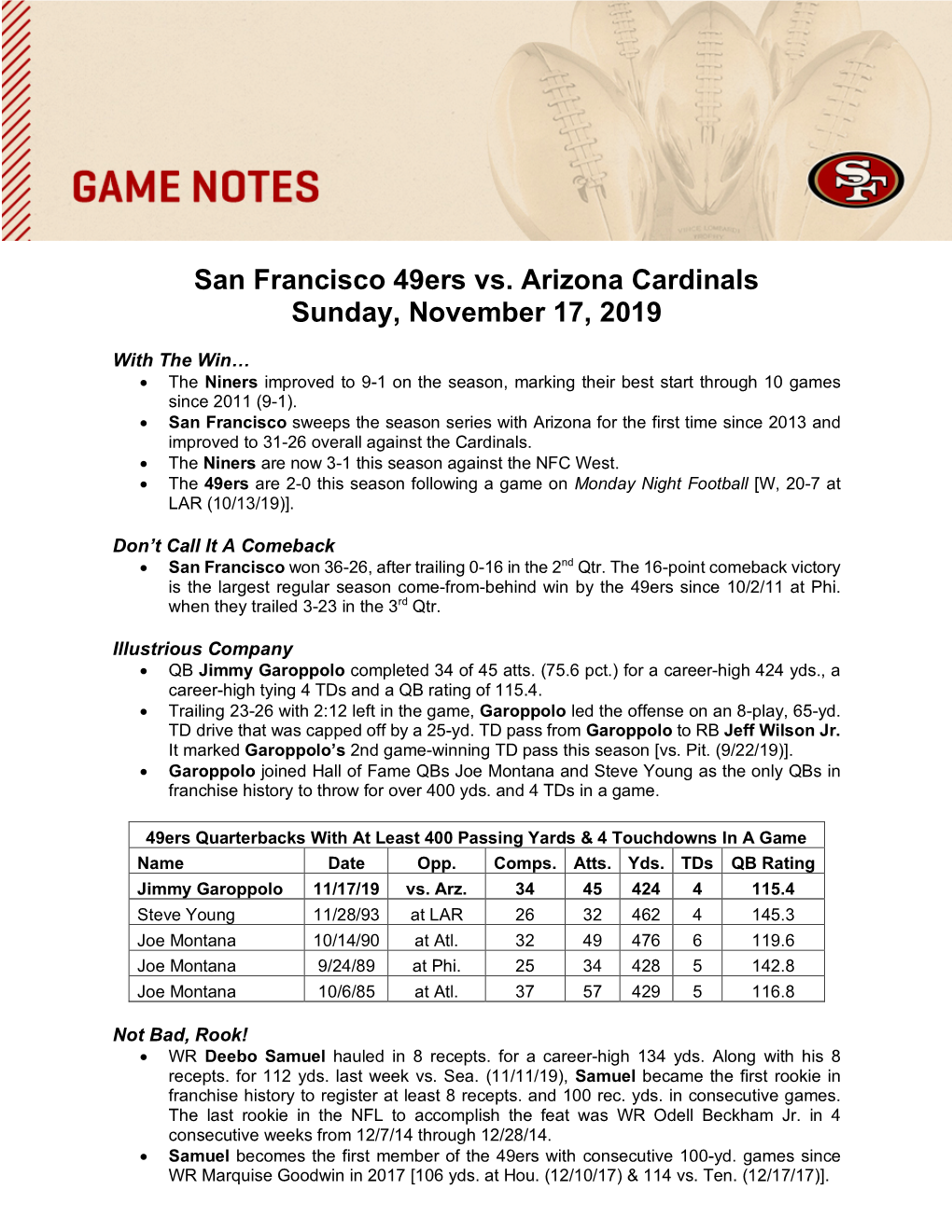 San Francisco 49Ers Vs. Arizona Cardinals Sunday, November 17, 2019