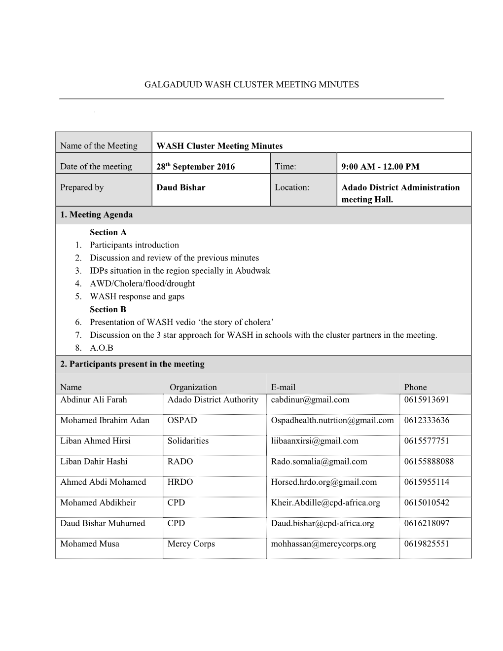 Galgaduud Wash Cluster Meeting Minutes