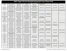 2021 Topps Chrome Baseball Checklist