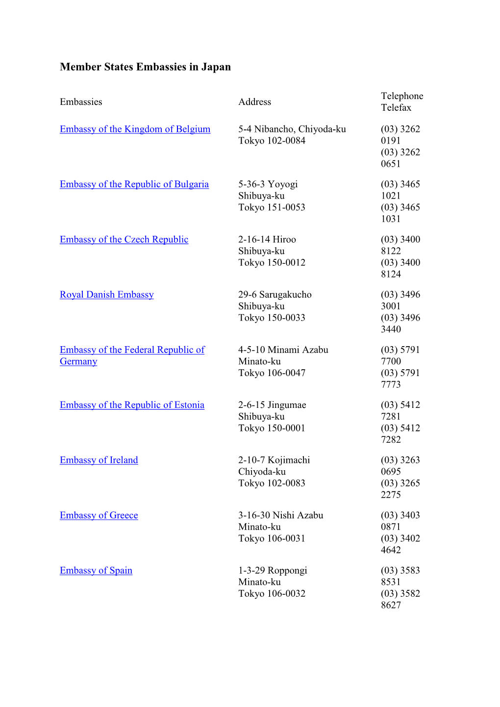 Member States Embassies in Japan