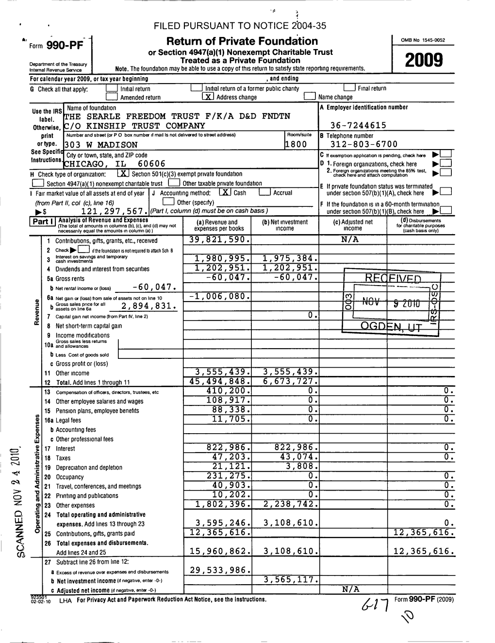 Form 990-PF Z