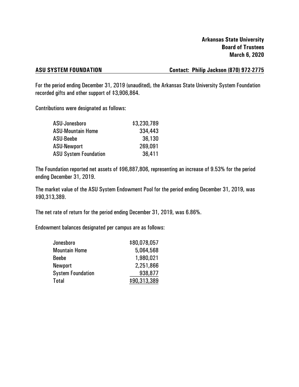 Arkansas State University Board of Trustees March 6, 2020