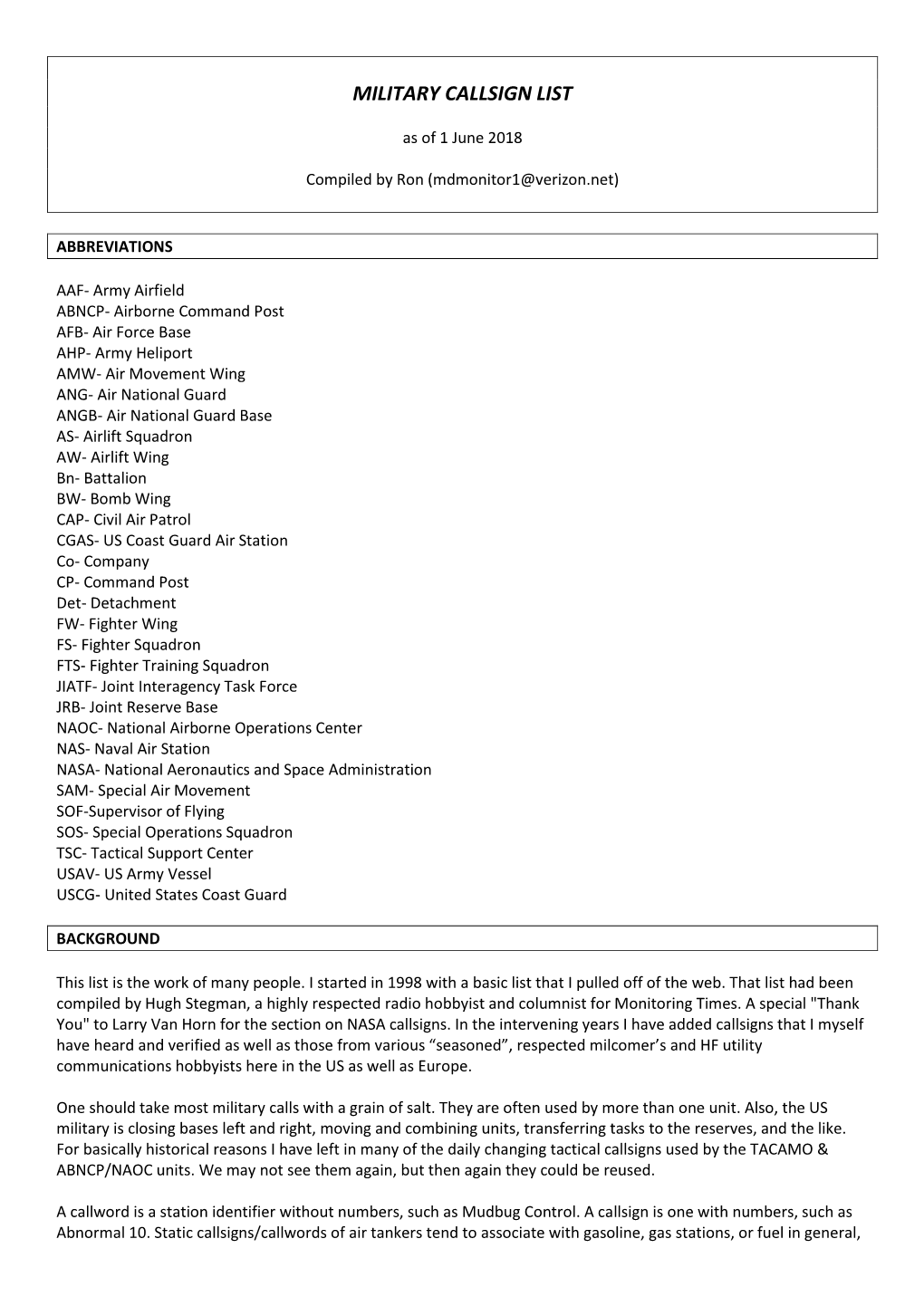 Military Callsign List