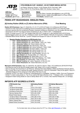 Singles Final Infosys Atp Scores & Stats