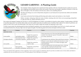 LIZARD GARDENS ‒ a Planting Guide
