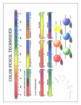 Prismacolor 101