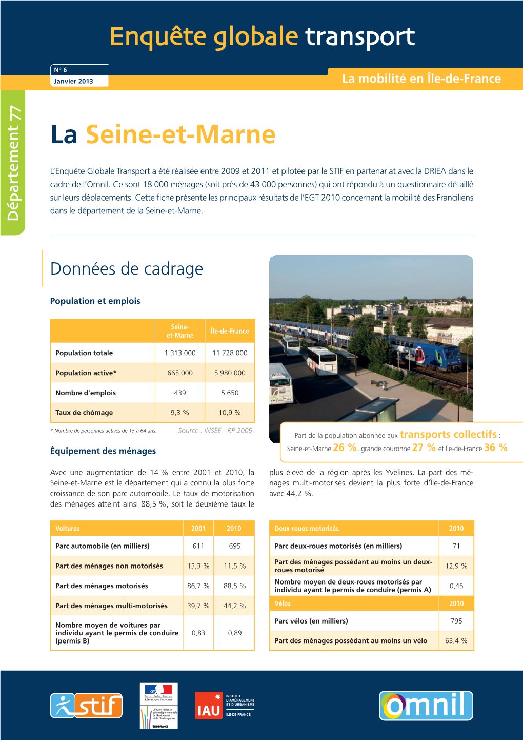 La Seine-Et-Marne Enquête Globale Transport