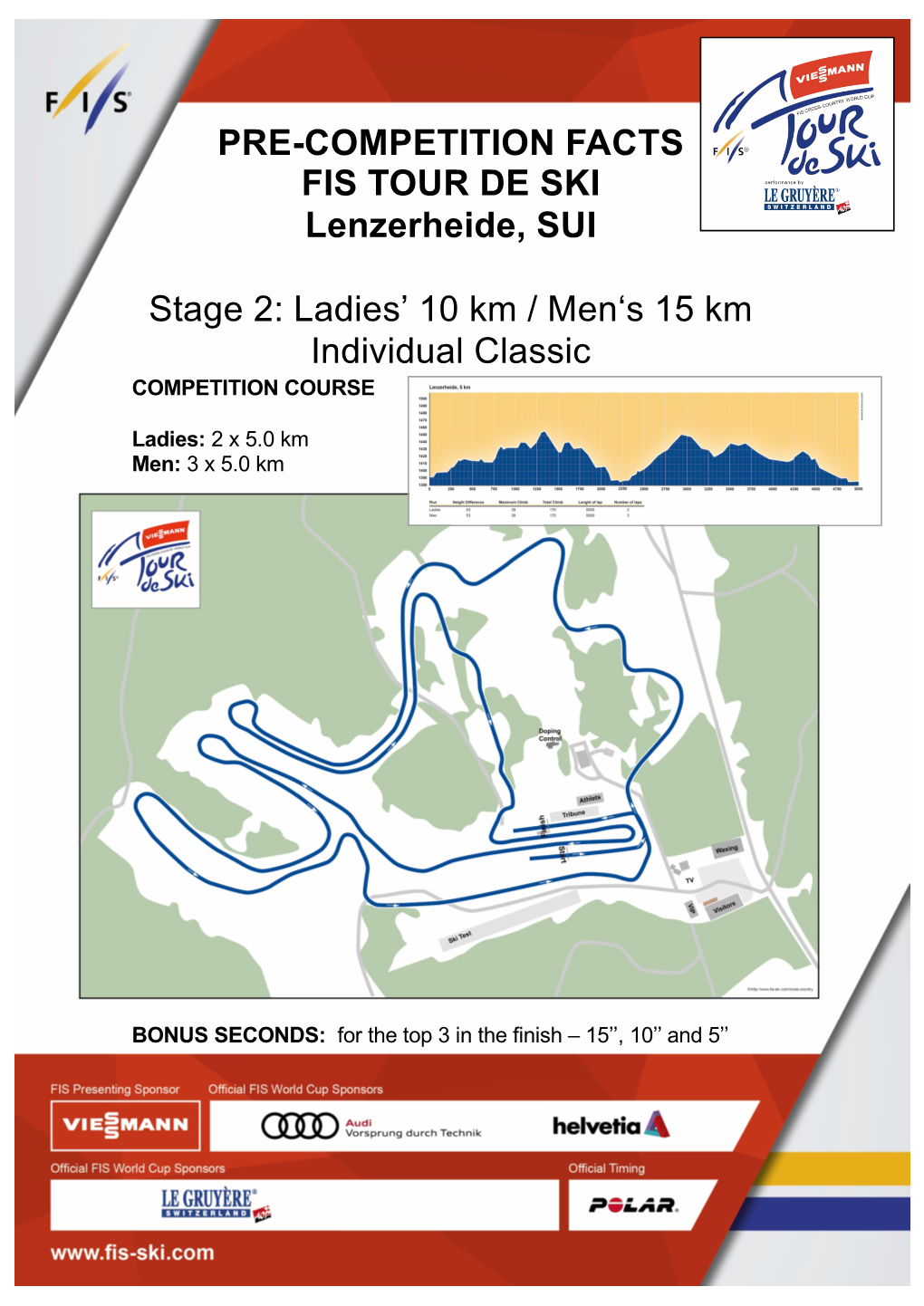 Pre-Competition Facts Lenzerheide Individual Classic