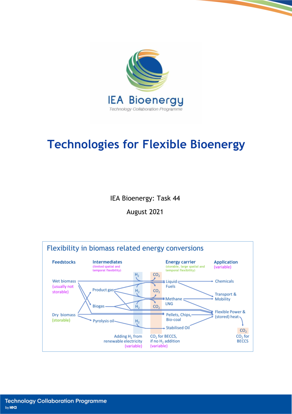 Task 44 – Technologies for Flexible Bioenergy