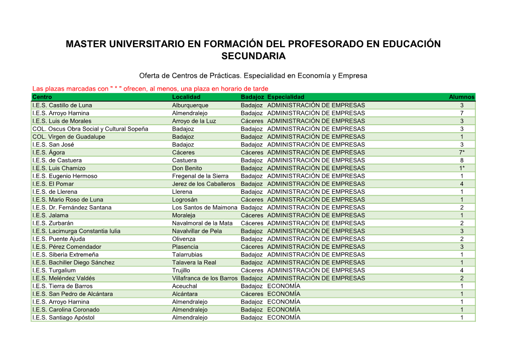 Master Universitario En Formación Del Profesorado En Educación Secundaria