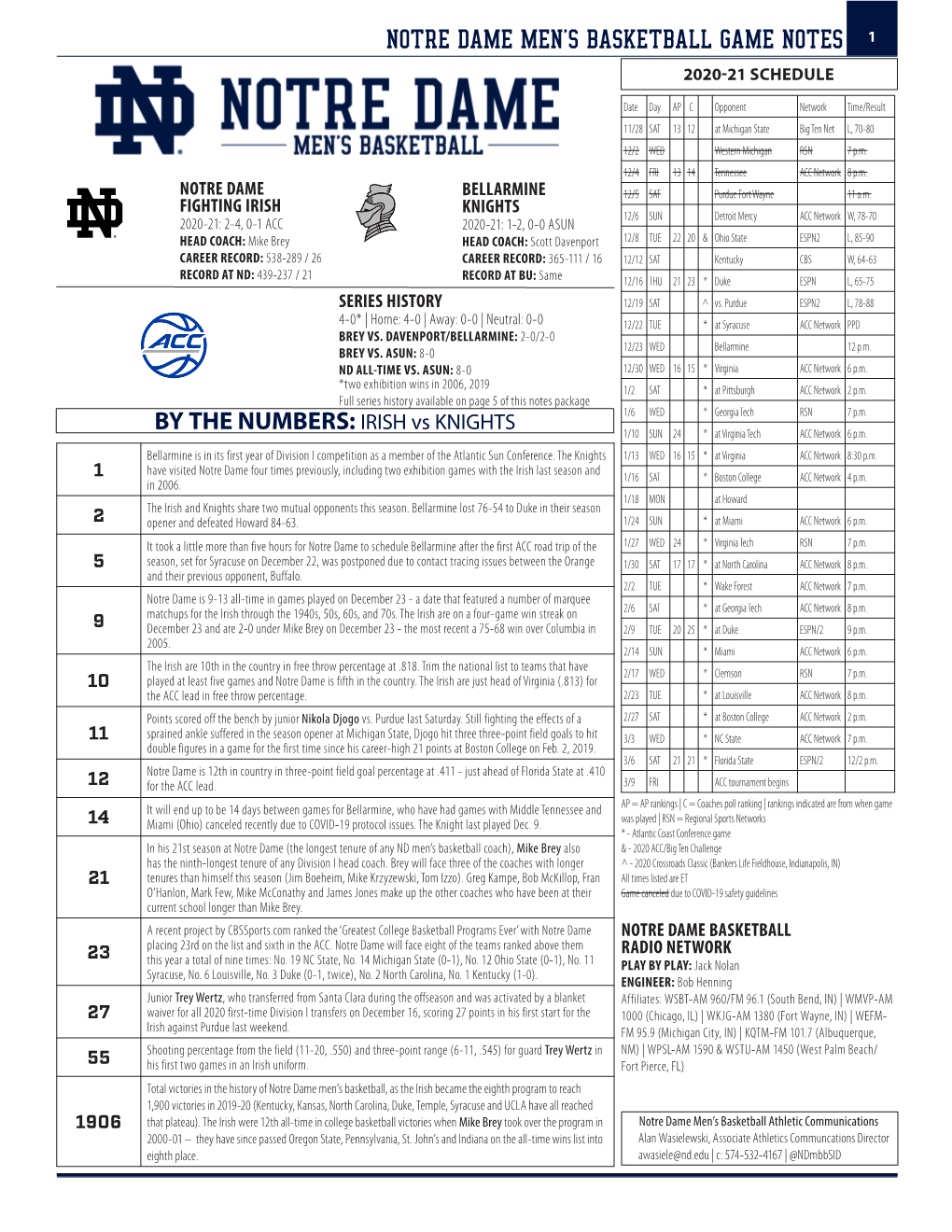 Notre Dame Men's Basketball Game Notes 1 by The