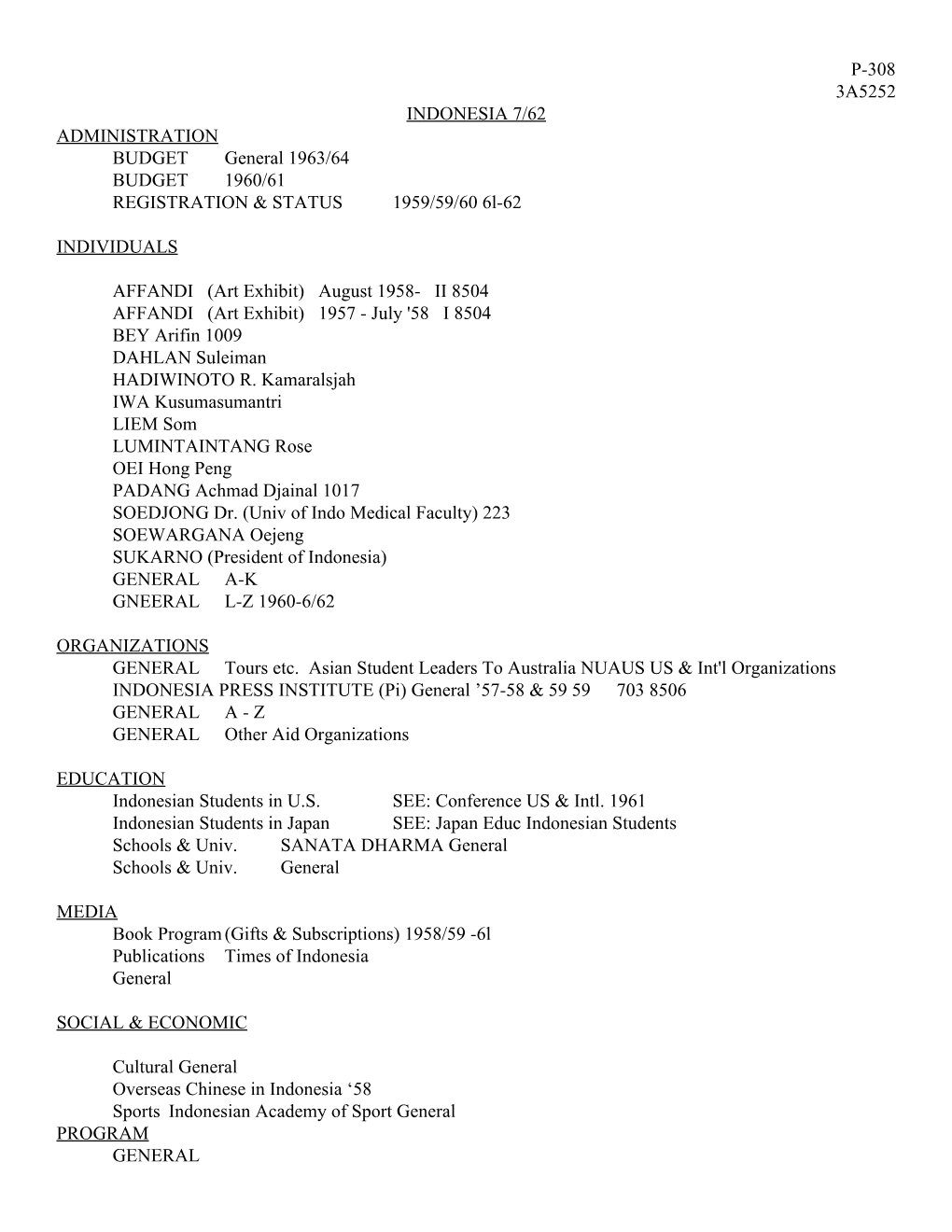 P308 3A5252 Indonesia 7/62 Administration Budget