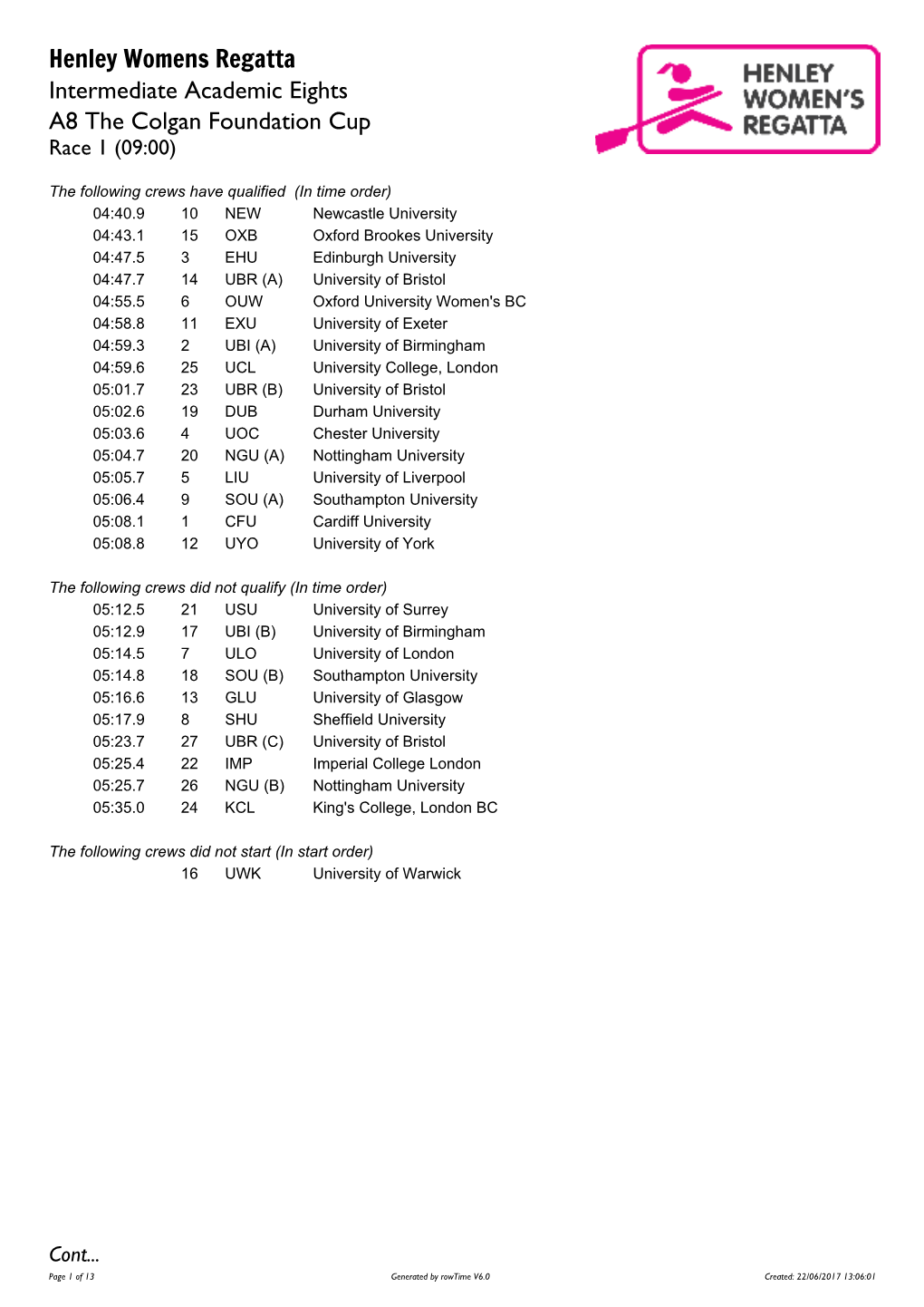 Henley Womens Regatta Intermediate Academic Eights A8 the Colgan Foundation Cup Race 1 (09:00)