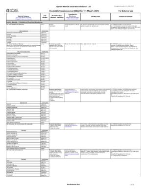 Declarable Substances List (DSL) Rev-19 (May 27, 2021) for External Use