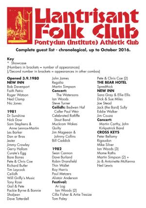 Pontyclun (Institute) Club Athletic Club Complete Guest List - Chronological, up to October 2016